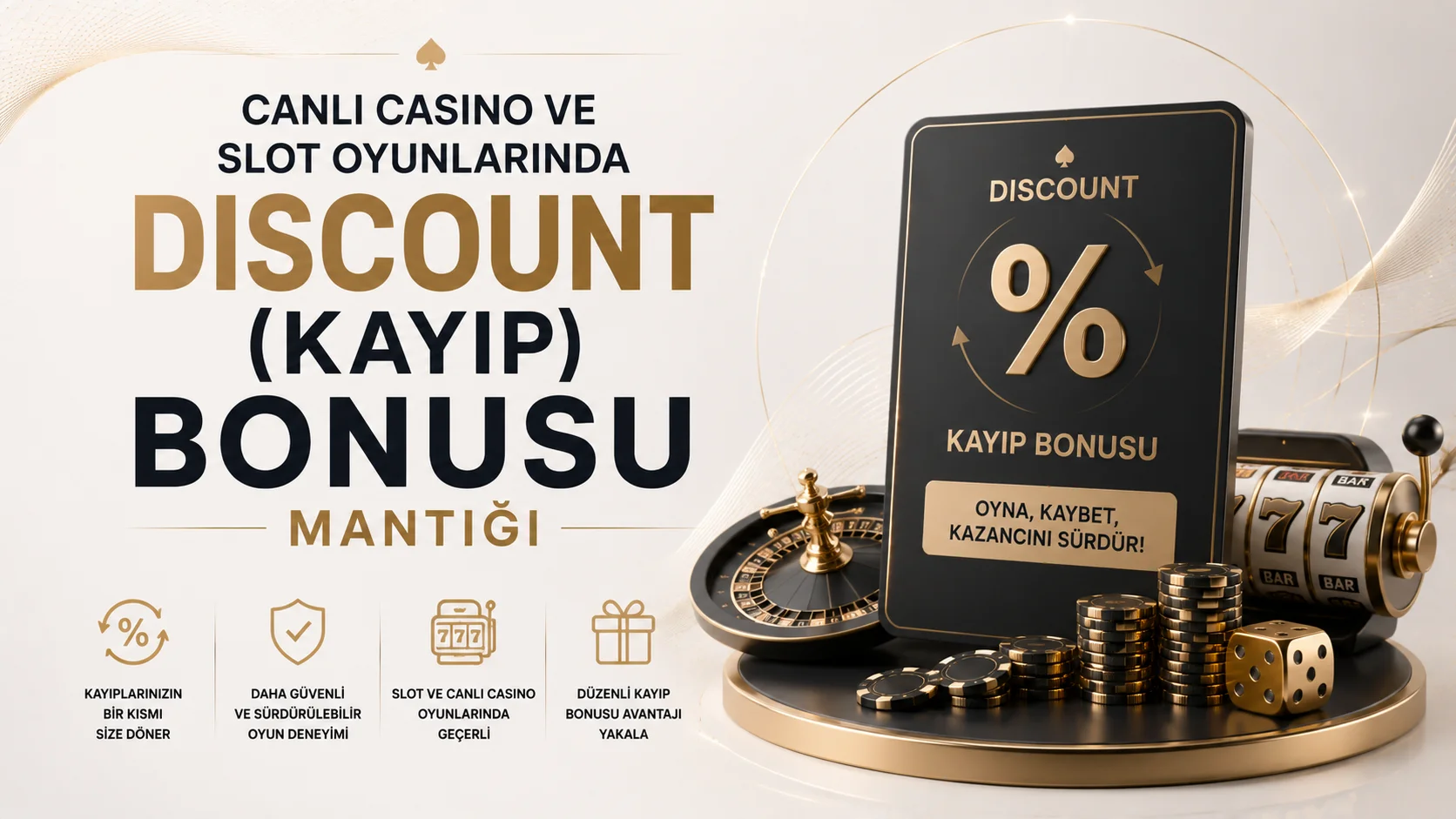 Canlı Casino ve Slot Oyunlarında Discount (Kayıp) Bonusu Mantığı